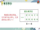 西南師大版二年級(jí)數(shù)學(xué)下冊(cè) 一 萬(wàn)以內(nèi)數(shù)的認(rèn)識(shí)第2課時(shí) 寫數(shù)  讀數(shù)(2) (課件)