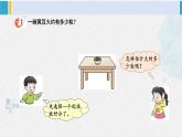 西南師大版二年級(jí)數(shù)學(xué)下冊(cè) 一 萬(wàn)以內(nèi)數(shù)的認(rèn)識(shí)4. 較大數(shù)的估計(jì) (課件)