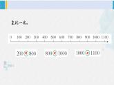 西南师大版二年级数学下册 一 万以内数的认识练习三 (课件)