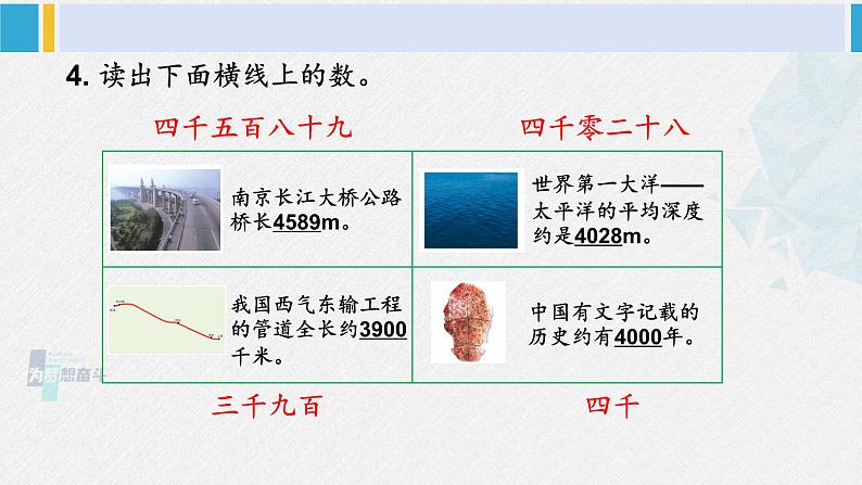 西南师大版二年级数学下册 一 万以内数的认识练习二 (课件)第6页