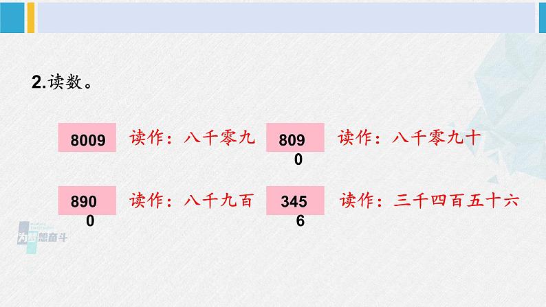 西南师大版二年级数学下册 一 万以内数的认识练习四 (课件)第3页