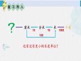 西南师大版二年级数学下册 二 千米的认识     2. 认识毫米 (课件)