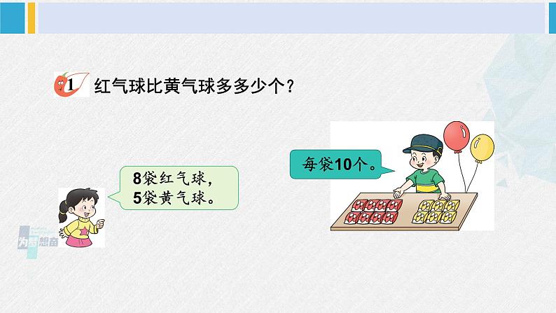 西南师大版二年级数学下册 三 三位数的加减法  第1课时 整十、整百的加减(1) (课件)第5页