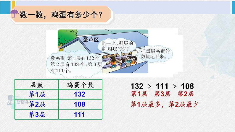 西南师大版二年级数学下册 三 三位数的加减法  综合与实践 (课件)第5页