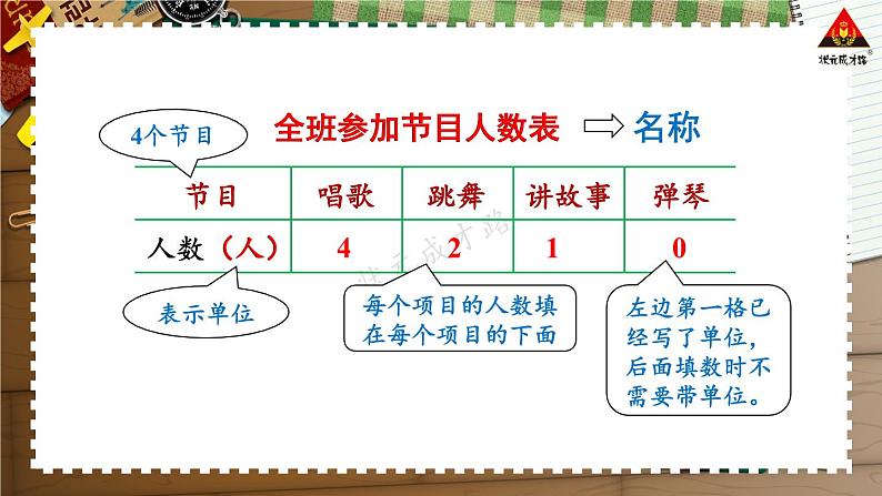 西南师大版二年级数学下册 七 收集与整理   第4课时 收集与整理（4） (课件)第8页