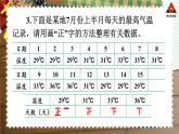 西南师大版二年级数学下册 七 收集与整理   练习十九 (课件)