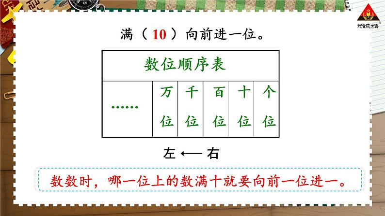 西南师大版二年级数学下册 八 总复习      1.万以内数的认识及三位数加减法 (课件)第4页