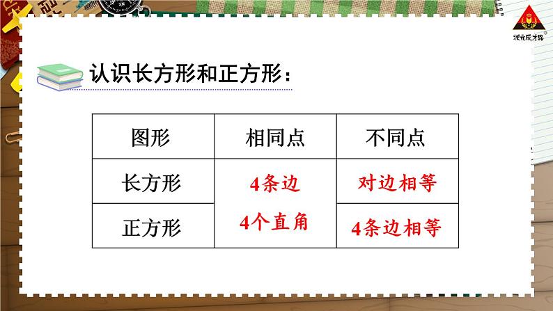 西南师大版二年级数学下册 八 总复习      3.认识图形 (课件)04