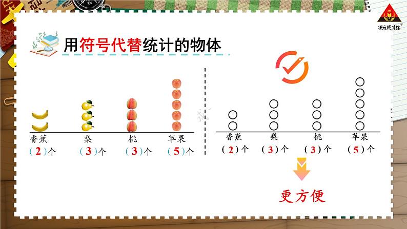 西南师大版二年级数学下册 八 总复习      6.收集与整理 (课件)07