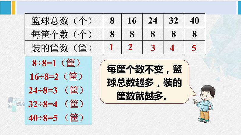 西南师大版三年级数学下册 3 三位数除以一位数的除法         第5课时 商的变化规律 (课件)04