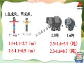 西南師大版三年級(jí)數(shù)學(xué)下冊(cè) 5 小數(shù)的初步認(rèn)識(shí)          練習(xí)十九 (課件)