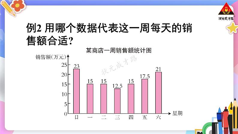 西南师大版四年级数学下册 8 平均数          1.平均数 (课件)第7页