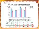 西南师大版四年级数学下册 8 平均数          练习二十五 (课件)