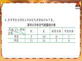 西南师大版四年级数学下册 8 平均数          练习二十五 (课件)