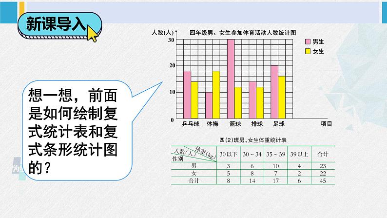 西南师大版四年级数学下册 8 平均数          综合与实践 我们长高了 (课件)02