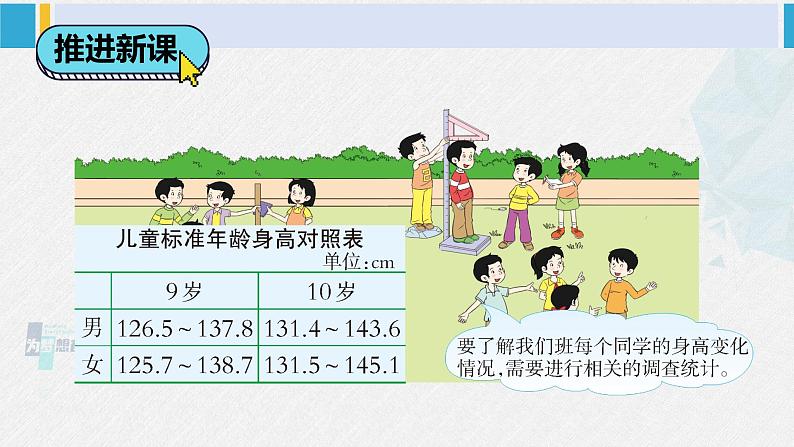 西南师大版四年级数学下册 8 平均数          综合与实践 我们长高了 (课件)03