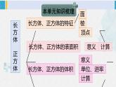 西南师大版五年级数学下册3 长方体 正方体 整理与复习 (课件)