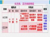 西南师大版五年级数学下册3 长方体 正方体 整理与复习 (课件)