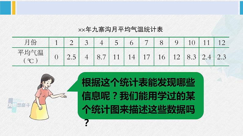 西南师大版五年级数学下册 6 折线统计图 第1课时 单式折线统计图（1） (课件)06