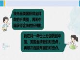 西南师大版五年级数学下册 6 折线统计图 第3课时 复式折线统计图 (课件)