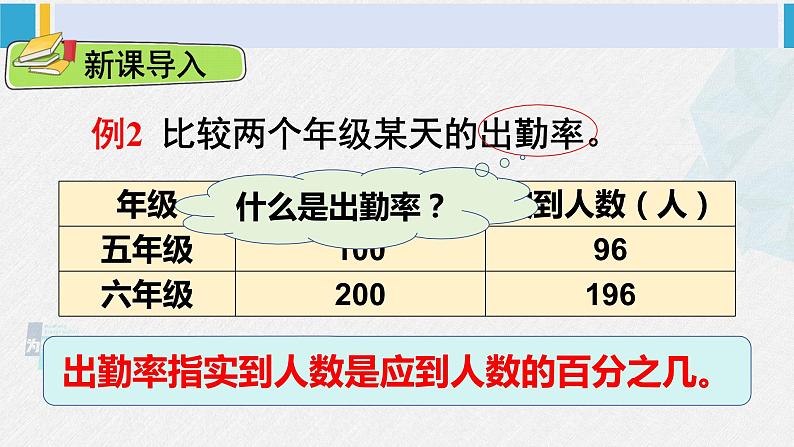 西南师大版六年级数学下册 一 百分数    第2课时  百分数的意义（2） (课件)02