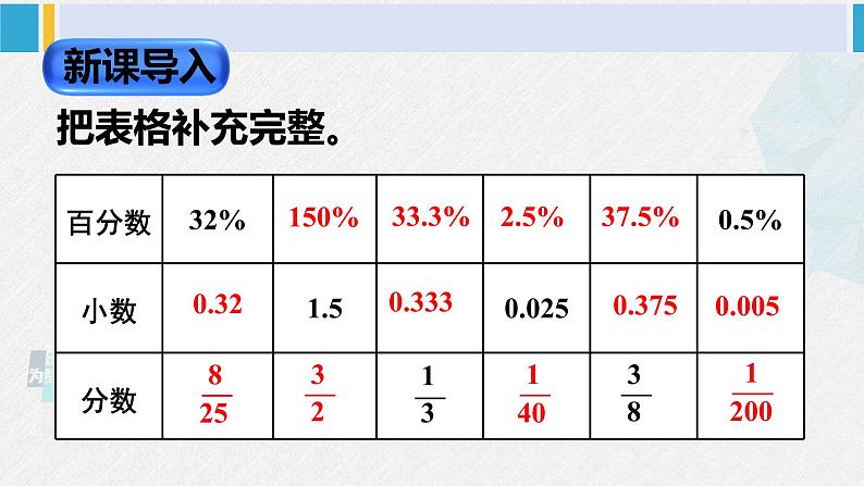 西南师大版六年级数学下册 一 百分数    第1课时 问题解决（1） (课件)第2页