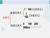 西南師大版六年級(jí)數(shù)學(xué)下冊(cè) 五 總復(fù)習(xí)   第2課時(shí) 比和比例（2） (課件)