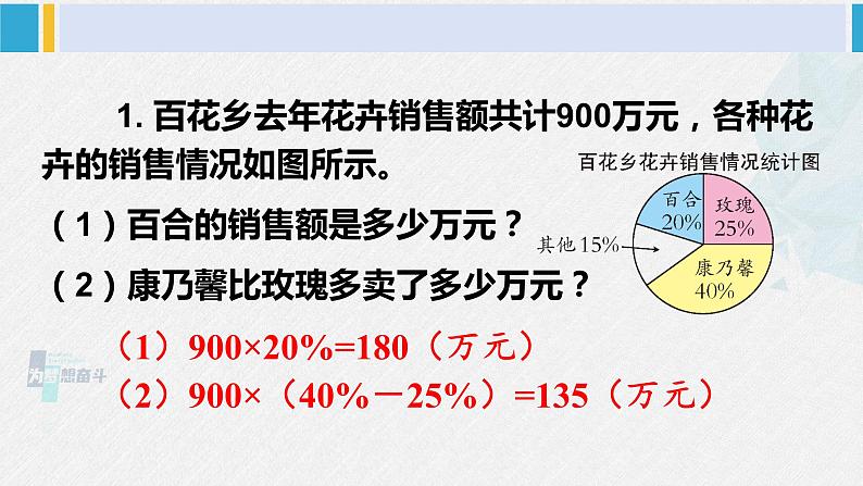 西南师大版六年级数学下册 四 扇形统计图   练习十五 (课件)第2页