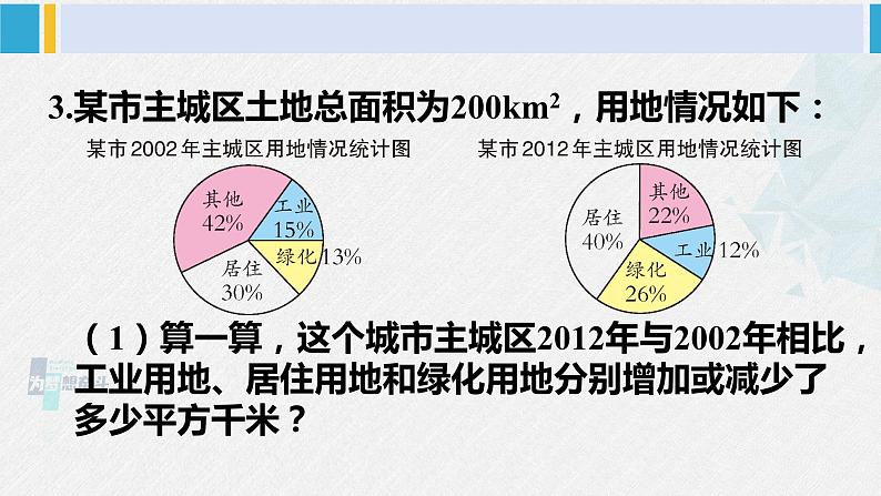 西南师大版六年级数学下册 四 扇形统计图   练习十五 (课件)第4页