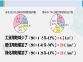 西南師大版六年級(jí)數(shù)學(xué)下冊(cè) 四 扇形統(tǒng)計(jì)圖   練習(xí)十五 (課件)