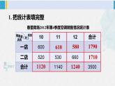 西南師大版六年級(jí)數(shù)學(xué)下冊(cè) 四 扇形統(tǒng)計(jì)圖   練習(xí)十六 (課件)