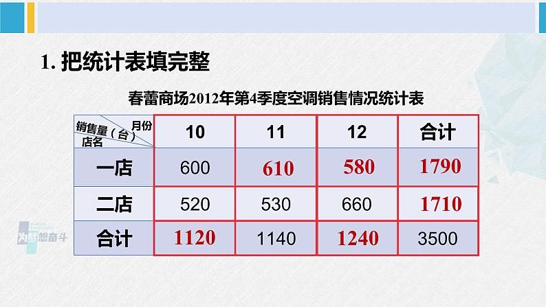 西南师大版六年级数学下册 四 扇形统计图   练习十六 (课件)02