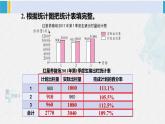 西南師大版六年級(jí)數(shù)學(xué)下冊(cè) 四 扇形統(tǒng)計(jì)圖   練習(xí)十六 (課件)