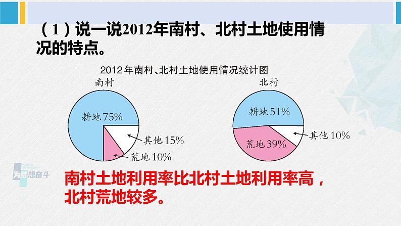 西南师大版六年级数学下册 四 扇形统计图   练习十六 (课件)05