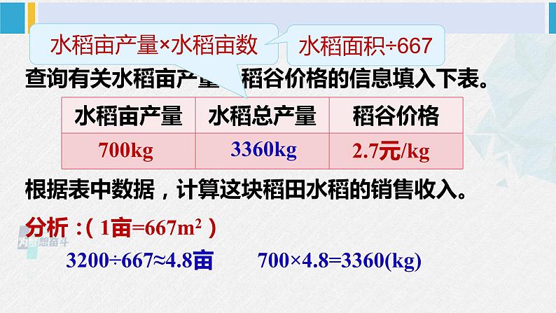 西南师大版六年级数学下册 四 扇形统计图   综合实践 农田收入测算 (课件)06