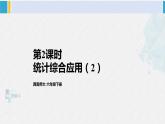 西南師大版六年級數(shù)學下冊 四 扇形統(tǒng)計圖   第2課時 統(tǒng)計綜合應用（2） (課件)