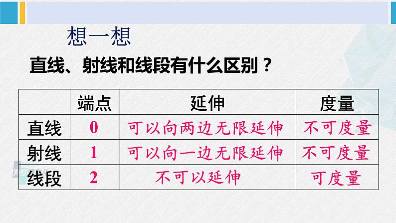 西南师大版六年级数学下册 五 总复习   第1课时 平面图形（1） (课件)第3页