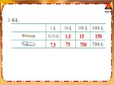 西南师大版四年级数学下册 5 小数       练习十五 (课件)