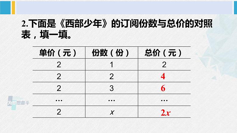 西南师大版五年级数学下册 5 方程 练习二十一 (课件)03