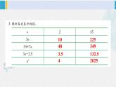 西南師大版五年級數(shù)學下冊 5 方程 練習二十六 (課件)