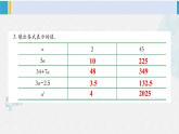 西南师大版五年级数学下册 5 方程 练习二十六 (课件)