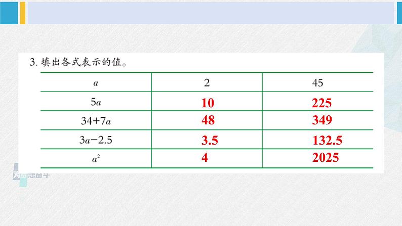 西南师大版五年级数学下册 5 方程 练习二十六 (课件)04