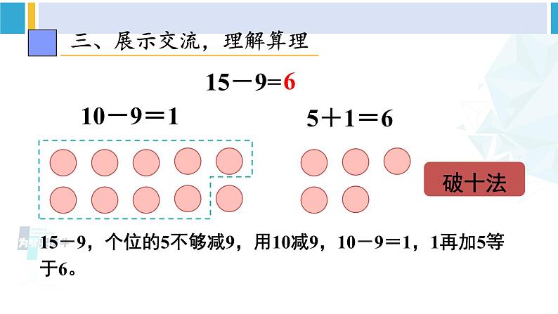 人教版一年级下册数学下册 2 20以内的退位减法 第1课时 十几减9（课件）04