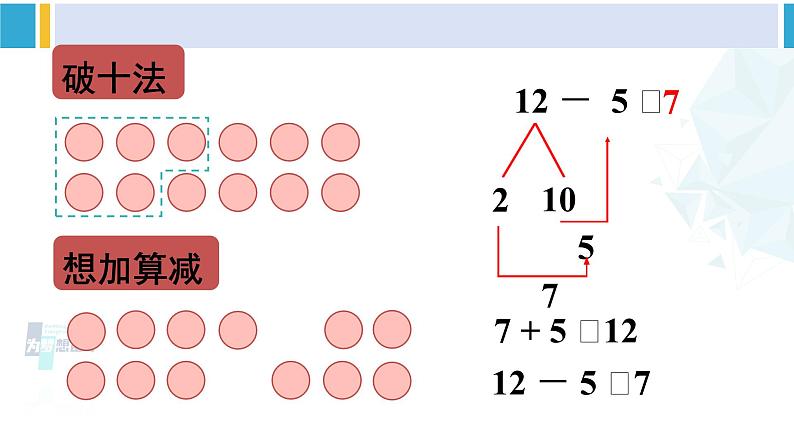 人教版一年级下册数学下册 2 20以内的退位减法 第4课时 十几减5、4、3、2（课件）05