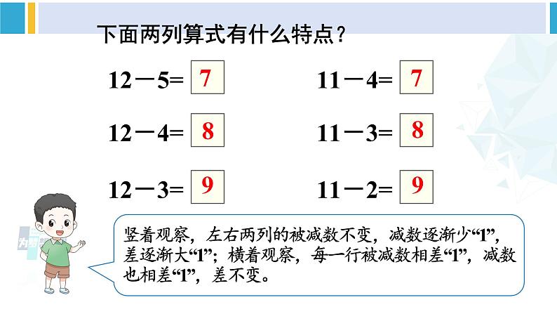 人教版一年级下册数学下册 2 20以内的退位减法 第4课时 十几减5、4、3、2（课件）07