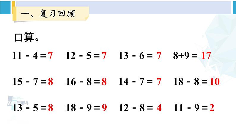 人教版一年级下册数学下册 2 20以内的退位减法 整理和复习（2）（课件）第2页