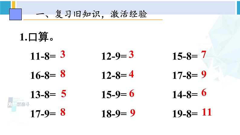 人教版一年级下册数学下册 2 20以内的退位减法 第3课时 十几减7、6（课件）第2页