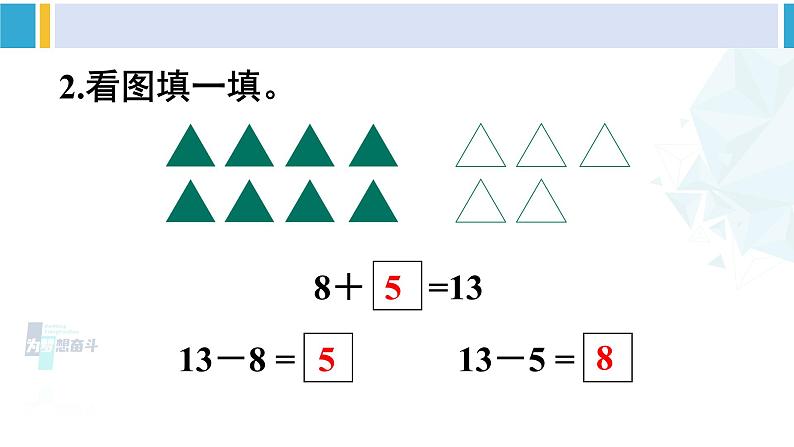 人教版一年级下册数学下册 2 20以内的退位减法 第3课时 十几减7、6（课件）第3页