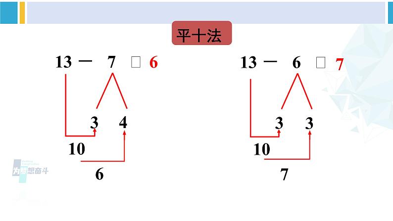 人教版一年级下册数学下册 2 20以内的退位减法 第3课时 十几减7、6（课件）第7页