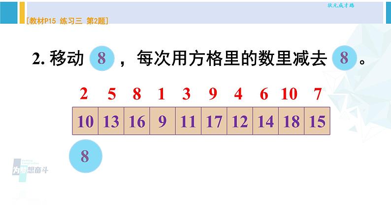 人教版一年级下册数学下册 2 20以内的退位减法 练习三（课件）第3页